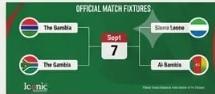 WAFU Zone A Unveils Fixtures for 2026 U-17 AFCON Qualifiers
